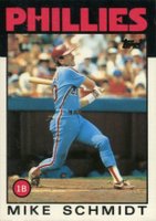 1986 Topps Tiffany #200 Mike Schmidt Baseball Card