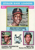 1976 Topps #198 A.L. Stolen Base Leaders Baseball Card