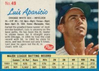 1962 Post Cereal #49 Luis Aparicio Baseball Card