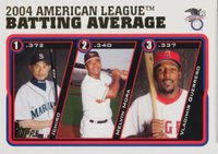 2005 Topps  #337 2004 American League Batting Average Baseball Card