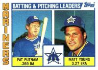 1984 Topps #336 Mariners Batting & Pitching Leaders Baseball Card