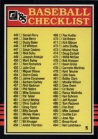 1985 Donruss # Checklist (443-546) Baseball Card