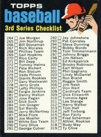 1971 Topps #206o 3rd Series Checklist (264-393) Orange Helmet Baseball Card