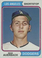1974 Topps #289 Rick Auerbach Baseball Card