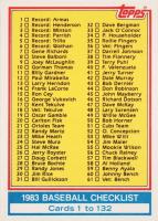 1983 Topps #129 Checklist 1-132 Baseball Card