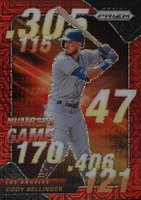 2020 Panini Prizm Numbers Game #NG3 Cody Bellinger Red Mojo Prizm Baseball Card