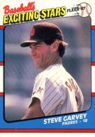 1987 Fleer Exciting Stars #18 Steve Garvey Baseball Card