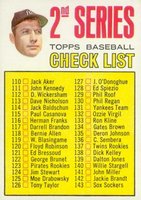 1967 Topps #103b 2nd Series Checklist 110-196 #170 D McAuliffe Baseball Card