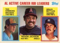 1984 Topps Tiffany #713 A.L. Active Career R.B.I. Leaders Baseball Card