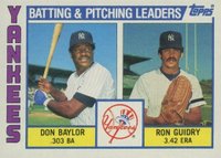 1984 Topps #486 Yankees Batting & Pitching Leaders Baseball Card