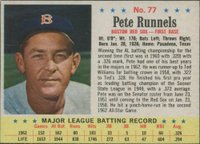 1963 Post Cereal #77 Pete Runnels Hand Cut Baseball Card