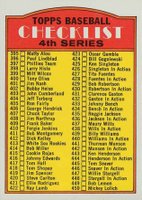 1972 Topps #378 4th Series Checklist (395-525) Baseball Card