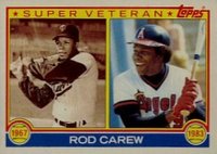 1983 Topps #201 Rod Carew Baseball Card