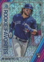 2020 Bowman Chrome Mega Box Rookie of the Year Favorites #ROYFBB Bo Bichette Baseball Card