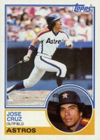 1983 Topps #585 Jose Cruz Baseball Card
