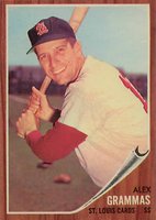 1962 Topps #223 Alex Grammas Baseball Card