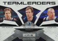 2009 Panini Rookies & Stars Team Leaders #6 Dirk Nowitzki/Jason Kidd Holofoil Basketball Card