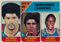 1975 Topps #4 NBA Rebound Leaders Basketball Card