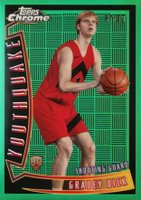 2023 Topps Chrome Youthquake #YQ10 Gradey Dick Green Refractor Basketball Card