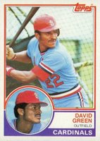 1983 Topps #578 David Green Baseball Card
