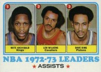 1973 Topps #158 NBA Assist Leaders Basketball Card
