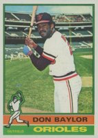 1976 Topps #125 Don Baylor Baseball Card