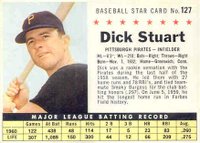1961 Post Cereal #127 Dick Stuart Perforated Baseball Card