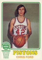 1973 Topps #79 Chris Ford Basketball Card