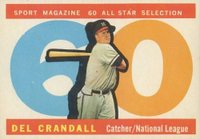 1960 Topps #568 Del Crandall All-Star Baseball Card