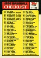 1986 Topps Tiffany #131 Checklist (1-132) Baseball Card