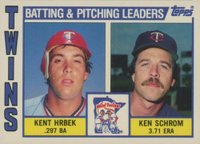 1984 Topps Tiffany #11 Twins Batting & Pitching Leaders Baseball Card