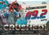 2024 Topps Chrome Update Crushed #CR8 Elly de La Cruz Baseball Card