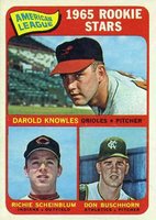 1965 Topps #577 A.L. Rookies Baseball Card