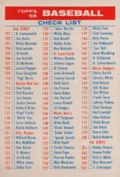 1956 Topps #c2/4 Checklist 2/4 Baseball Card