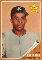 1962 Topps #451 Jose Tartabull Baseball Card