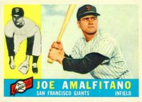 1960 Topps #356 Joe Amalfitano Baseball Card