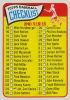 1965 Topps #104 2nd Series Checklist (89-176) Baseball Card