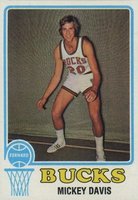 1973 Topps #107 Mickey Davis Basketball Card
