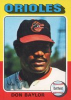 1975 O-Pee-Chee #382 Don Baylor Baseball Card