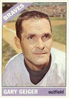 1966 Topps #286 Gary Geiger Baseball Card