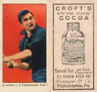 1909 Croft's Cocoa # Bob Bescher Baseball Card
