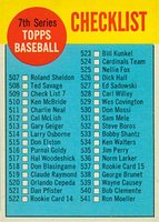 1963 Topps #509r 7th Series Checklist (507-576) Copyright to right Baseball Card