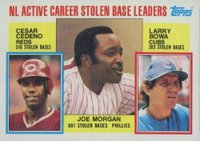 1984 Topps #705 N.L. Active Career Stolen Bases Leaders Baseball Card