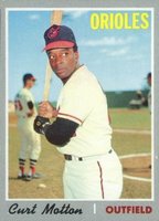 1970 Topps #261 Curt Motton Baseball Card