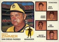 1973 Topps #12e Padres Manager/Coaches Ear Baseball Card