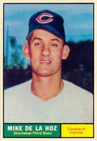 1961 Topps #191 Mike De La Hoz Baseball Card