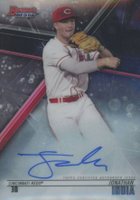 2018 Bowman's Best Best of 2018 Autographs #B18JI Jonathan India Baseball Card