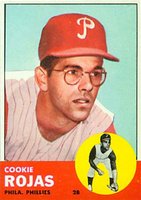 1963 Topps #221 Cookie Rojas Baseball Card