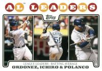 2008 Topps #15 Ichiro/Magglio Ordonez/Placido Polanco Baseball Card