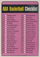 1973 Topps #242 Checklist Basketball Card